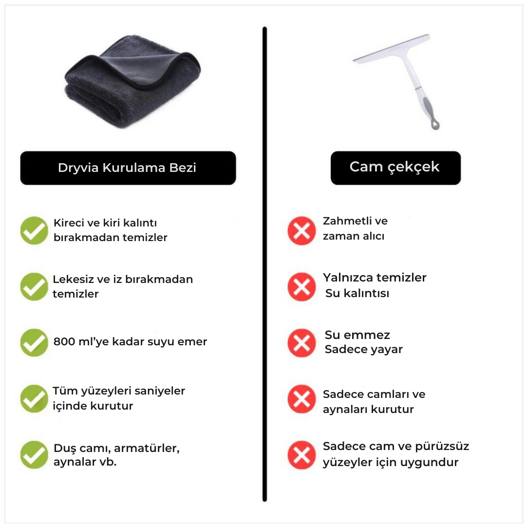 Dryvia™️ Kurutma Havlusu
