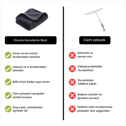 Dryvia™️ Kurutma Havlusu